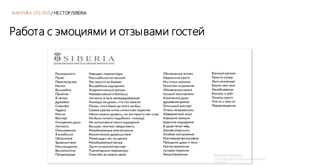 image Отель наизнанку Новости отелей и глэмпингов Маркетинг продажи инвестиции