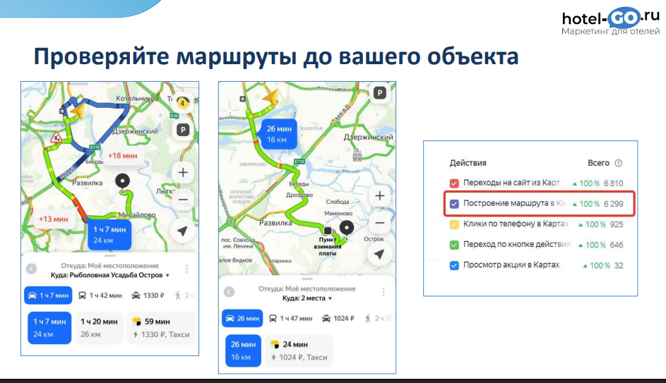 image Отель наизнанку Новости отелей и глэмпингов Маркетинг продажи инвестиции
