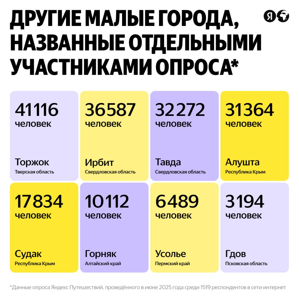 1210x12108 Отель наизнанку Новости отелей и глэмпингов Маркетинг продажи инвестиции