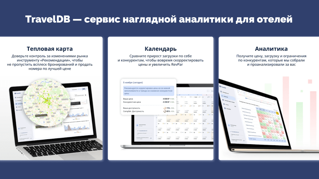 image Отель наизнанку Новости отелей и глэмпингов Маркетинг продажи инвестиции