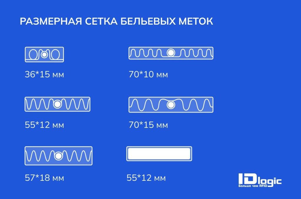 image Отель наизнанку Новости отелей и глэмпингов Маркетинг продажи инвестиции